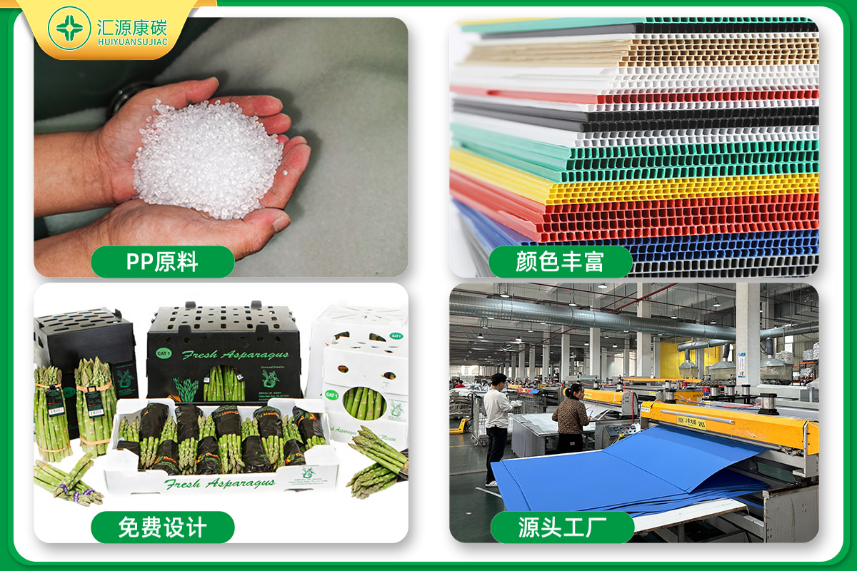 中空板堆疊箱 出口國(guó)外 案例豐富
