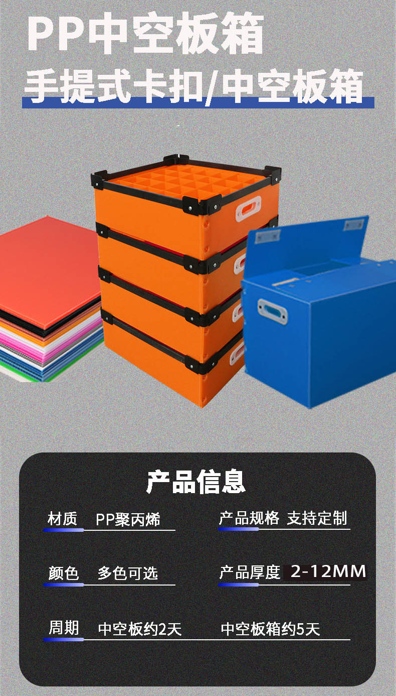 pp周轉.jpg
