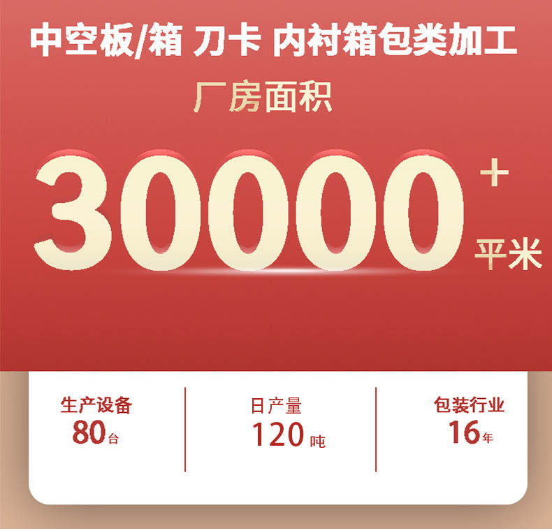 pp周轉.jpg